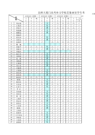 北师大厦门高考补习学校艺象画室学生考勤表