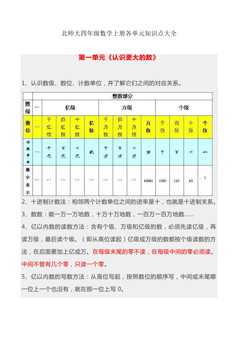 北师大四年级上册数学知识点大全_第1页