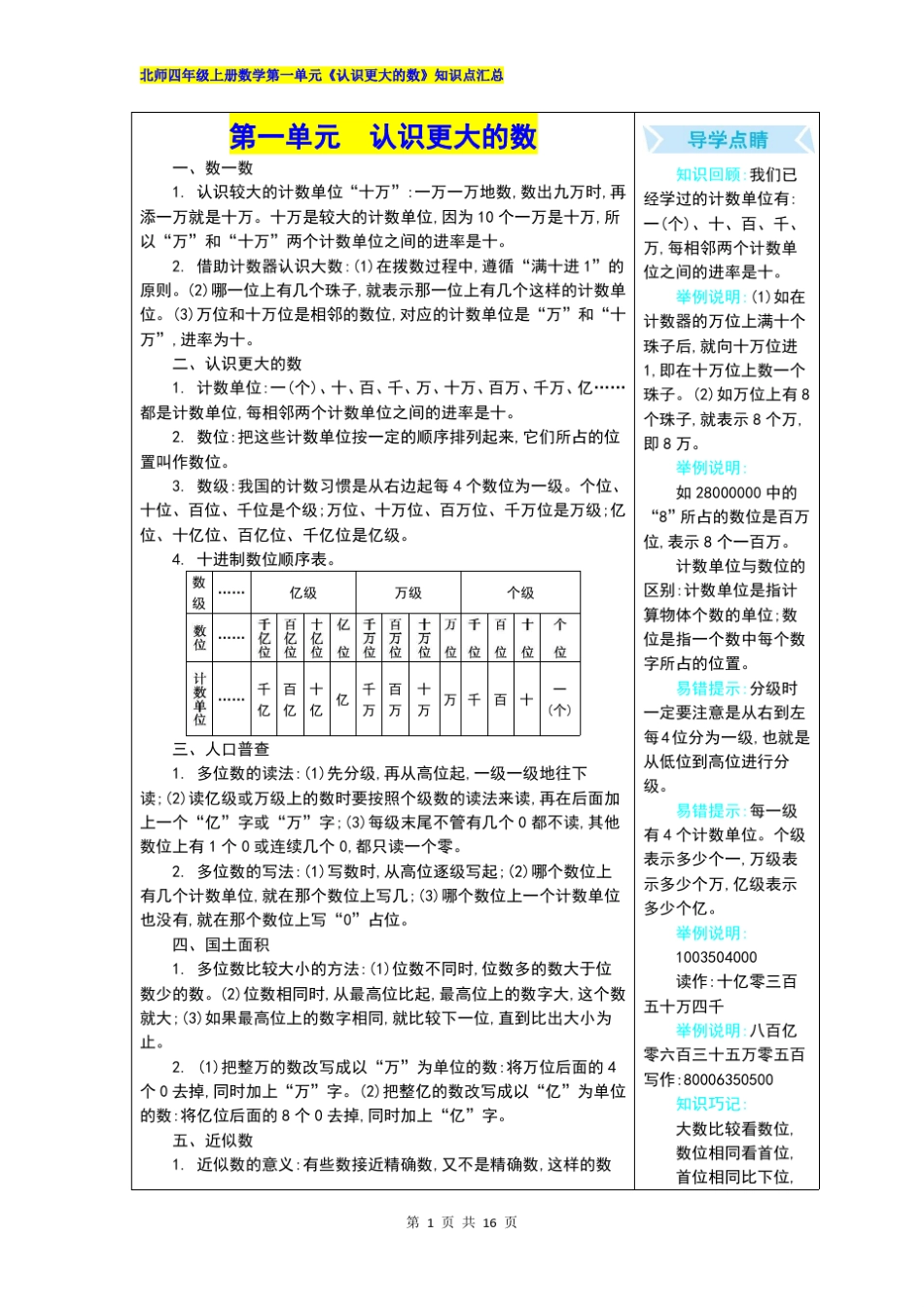 北师大四年级上册数学全册知识点汇总_第1页