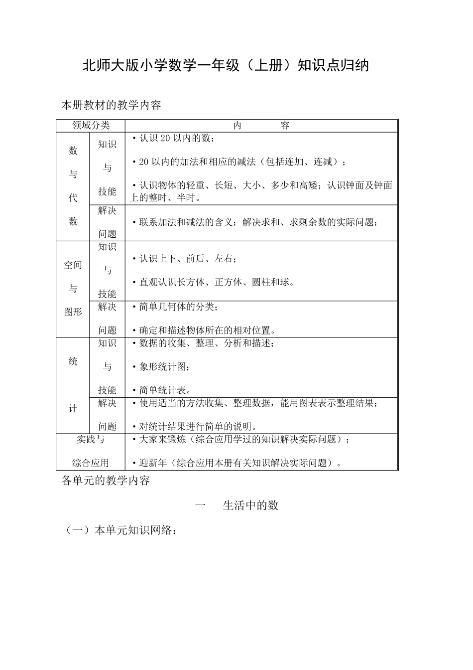 北师大小学数学各册知识点全集_第1页