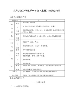 北师大小学数学各册知识点全集