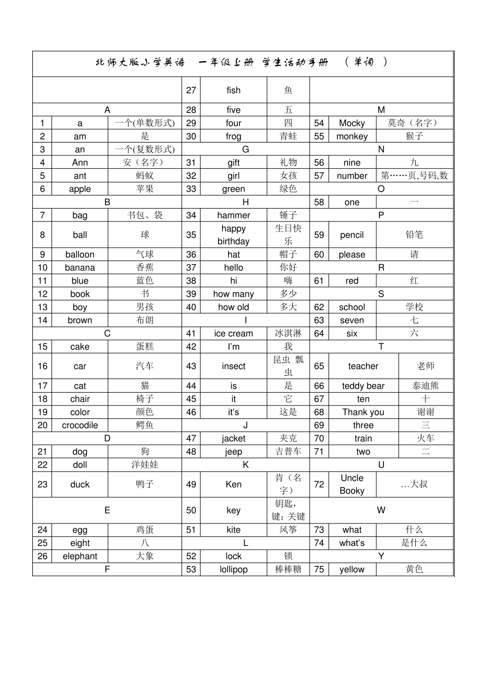 北师大版_小学一至六年级_全部英语单词_第1页