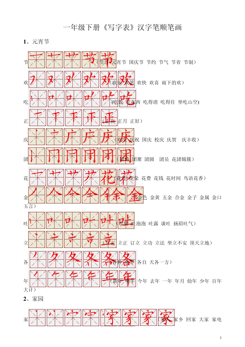 北师大版一年级下生字笔顺笔画(写字表)_第1页
