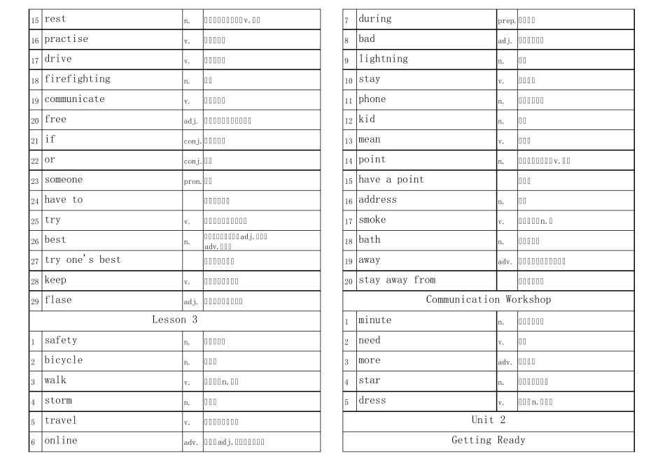 北师大版七年级下册英语单词分单元_第2页