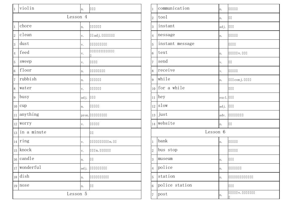 北师大版七年级下册英语单词分单元_第3页
