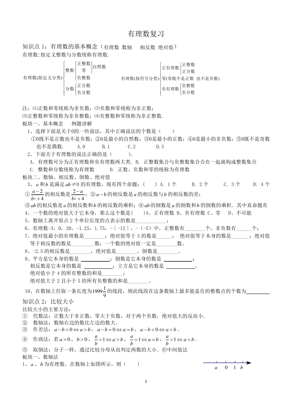 北师大版七年级数学上有理数分类复习题_第1页