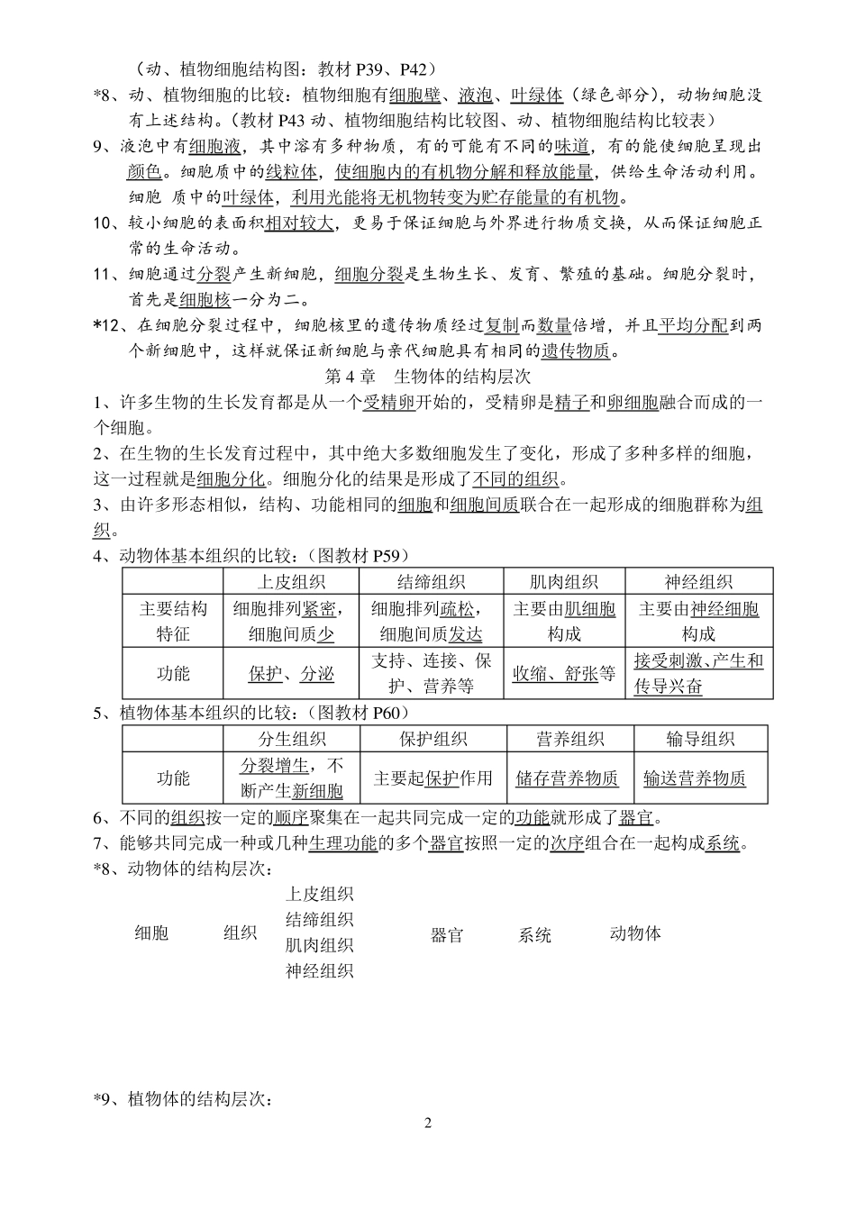 北师大版七年级生物(上)复习提纲_第2页