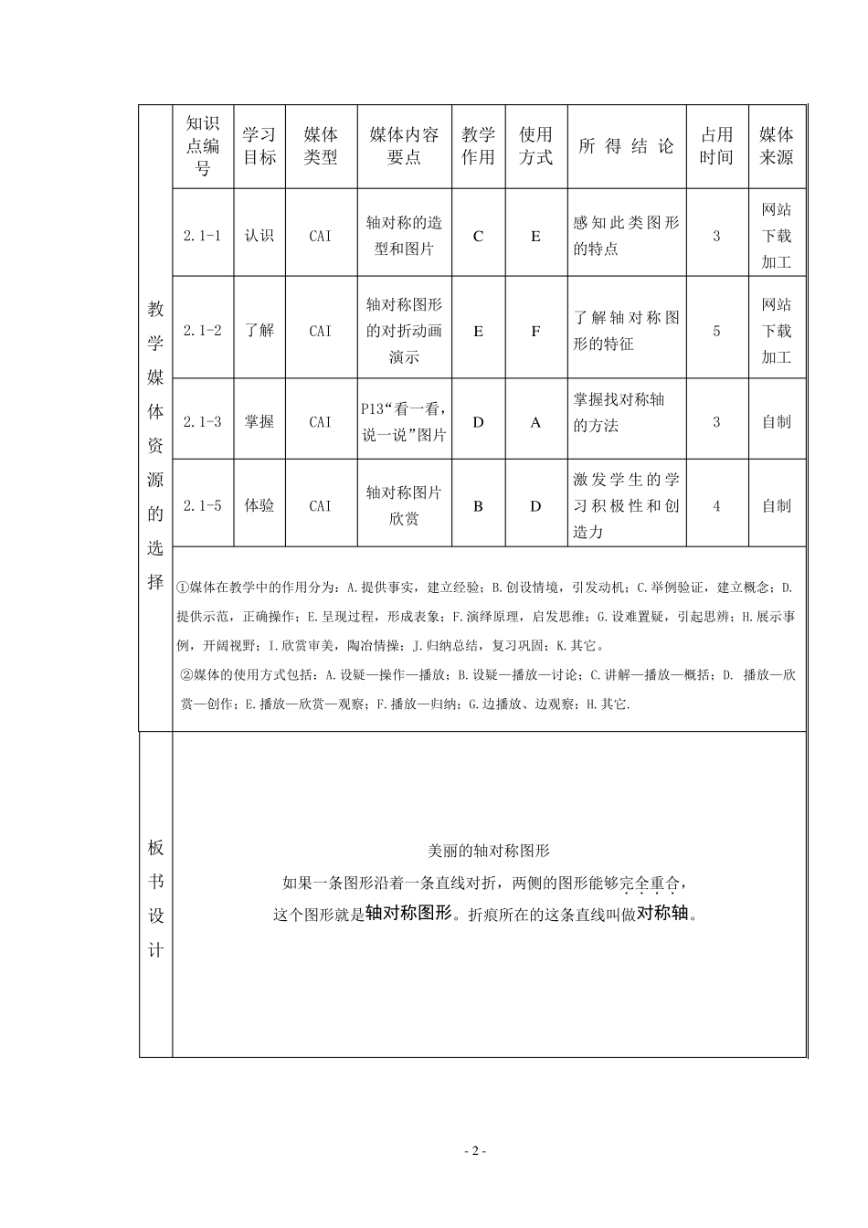 北师大版三年级数学下册《轴对称图形》教学设计_第2页