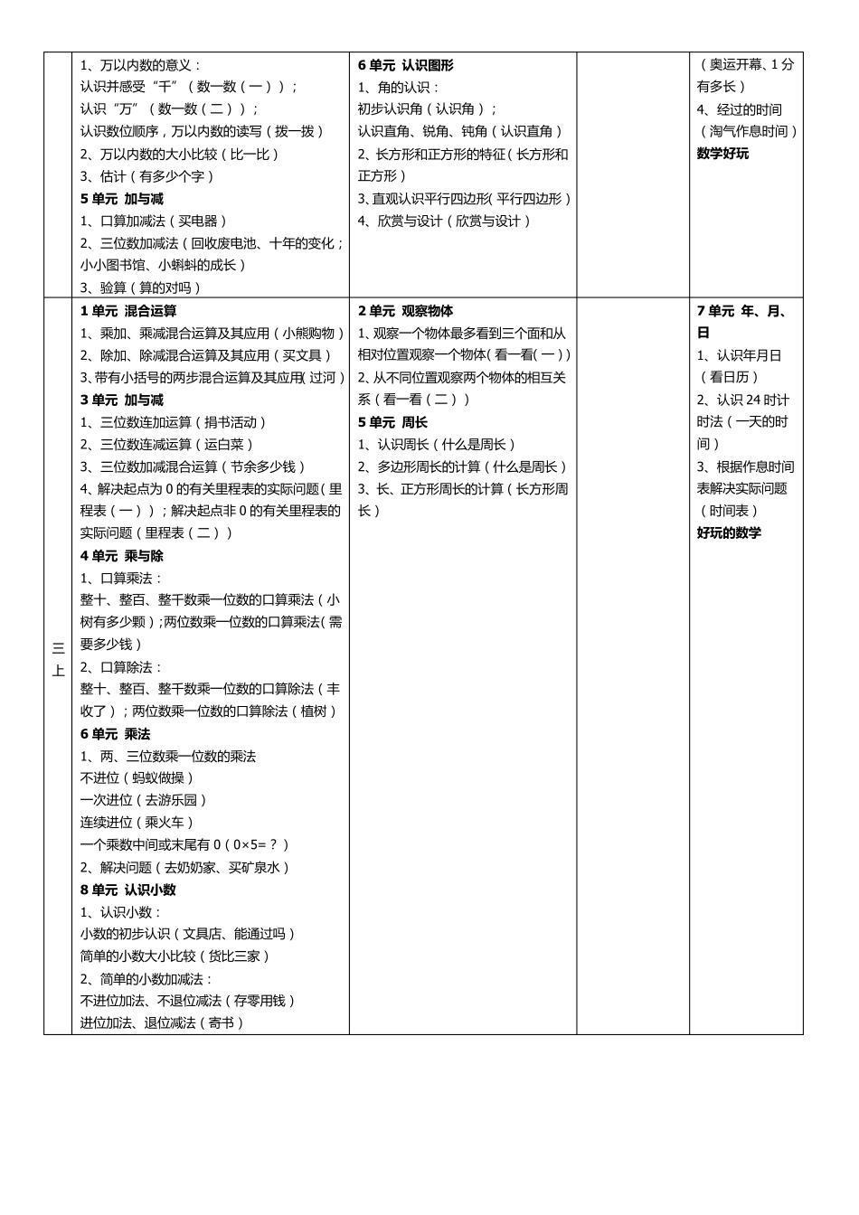 北师大版义务教育小学数学教材知识体系整理_第3页