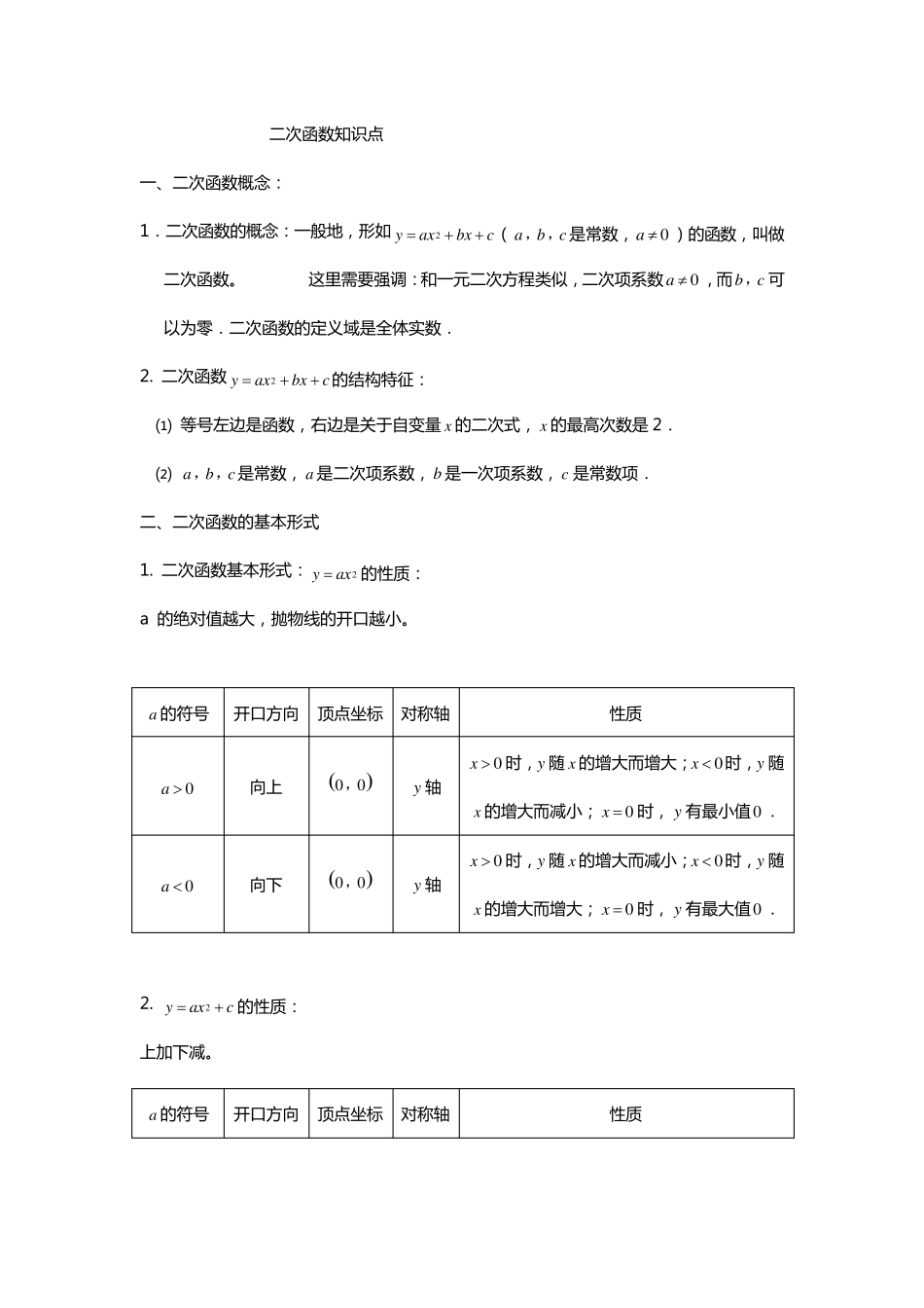 北师大版二次函数经典总结及典型题_第1页