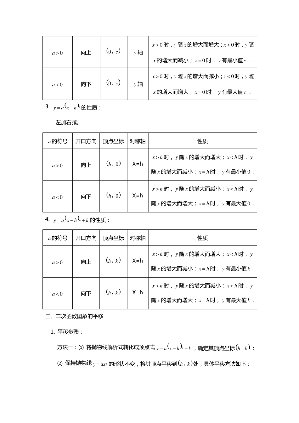 北师大版二次函数经典总结及典型题_第2页