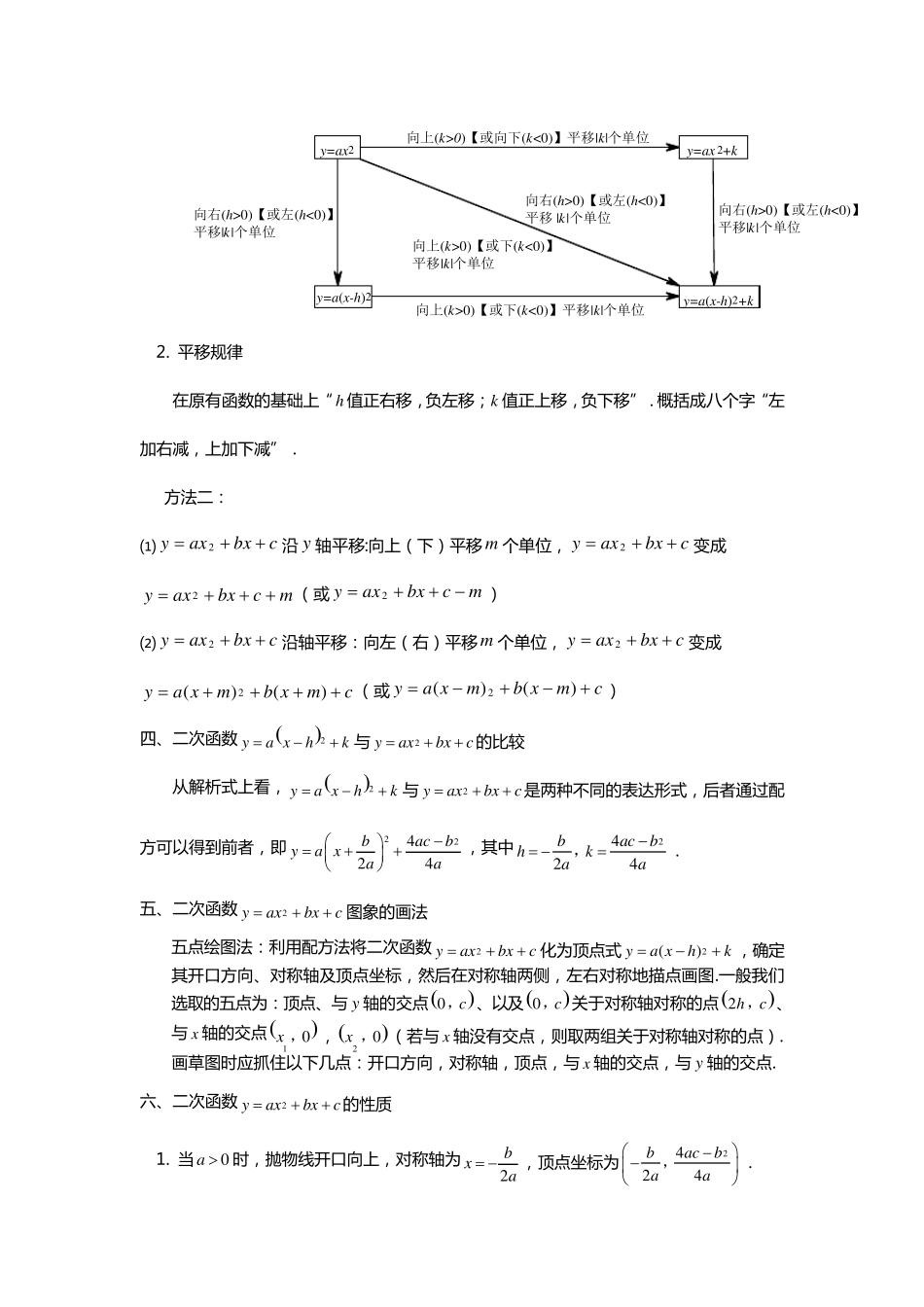 北师大版二次函数经典总结及典型题_第3页