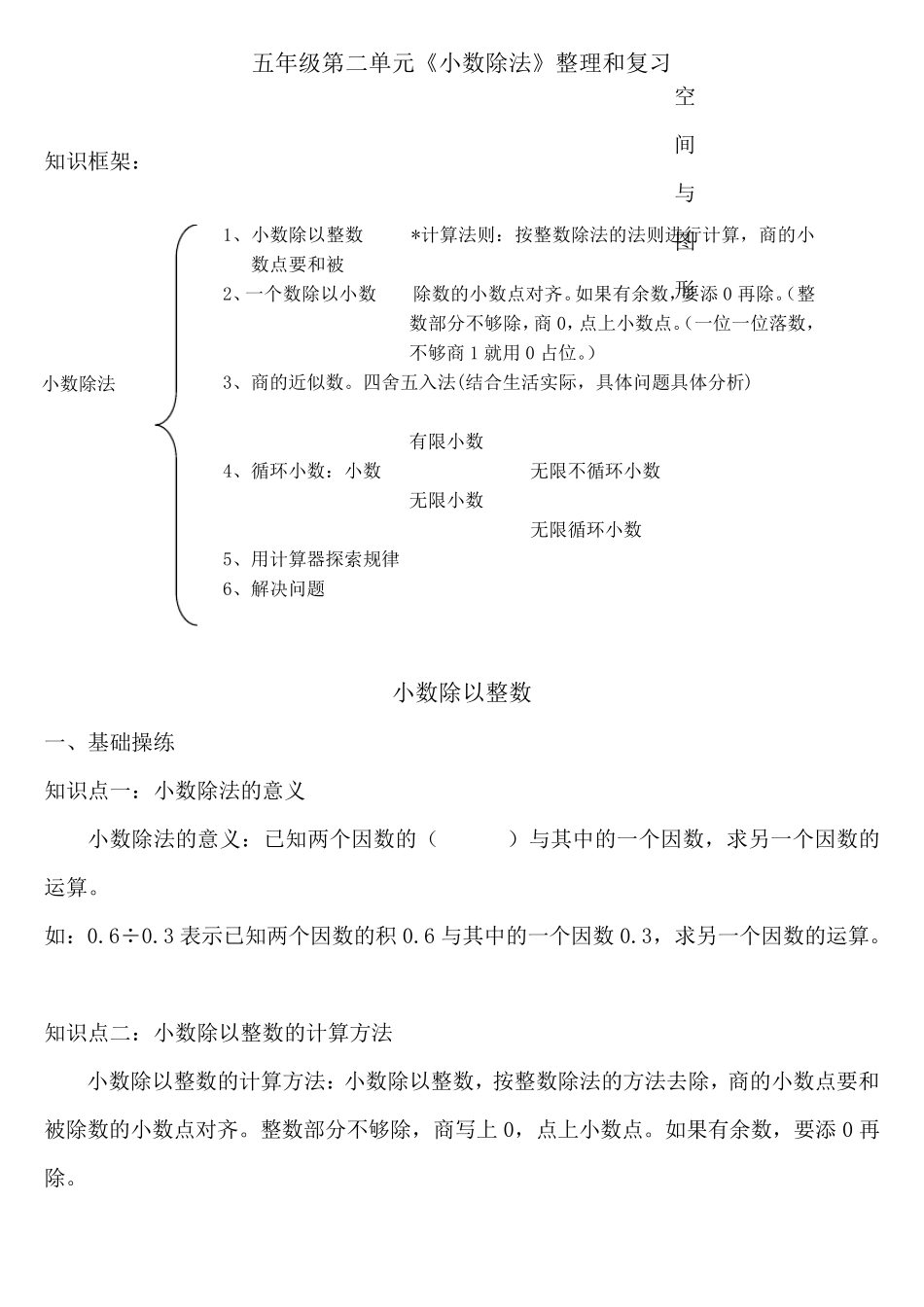 北师大版五年级上册数学小数除法知识大全_第1页