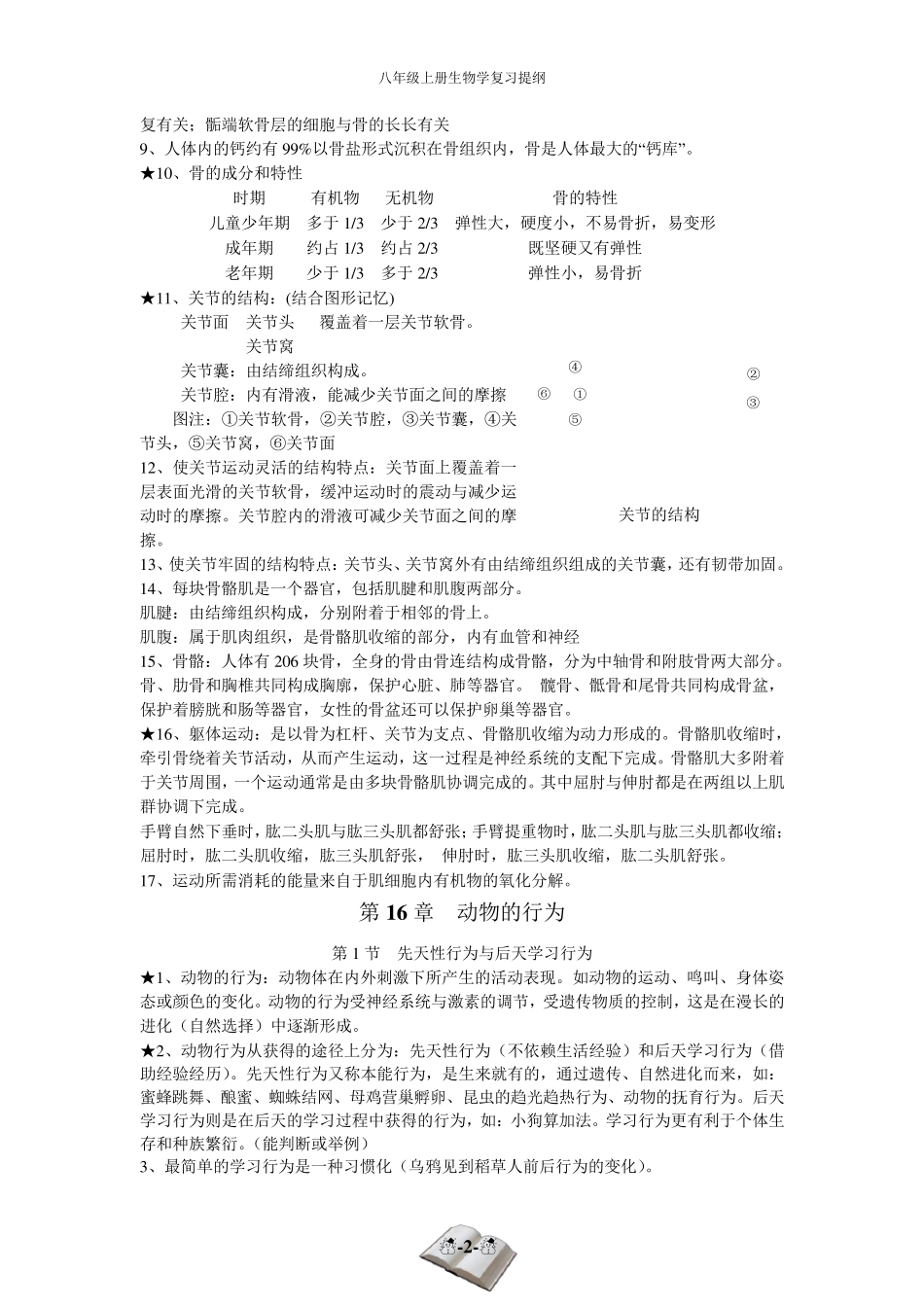 北师大版八年级上册生物提纲_第2页
