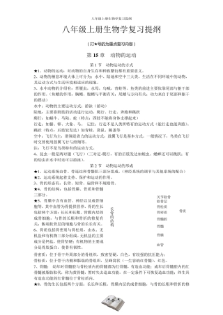 北师大版八年级上册生物提纲