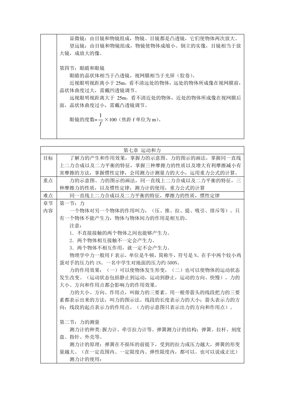 北师大版八年级物理下册章节知识点()_第3页