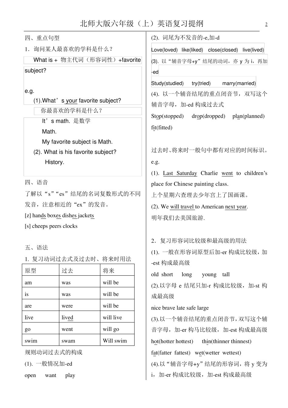 北师大版六年级(上)英语复习提纲_第2页
