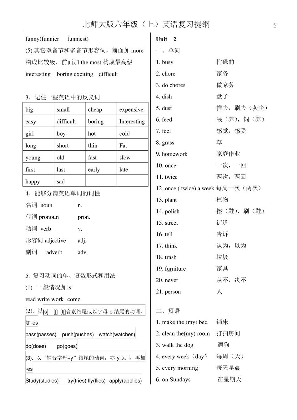 北师大版六年级(上)英语复习提纲_第3页