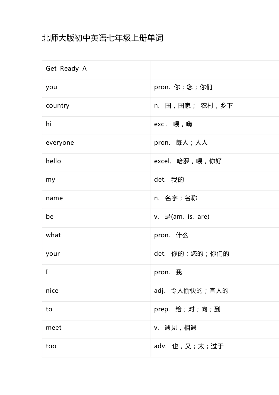 北师大版初一英语单词表(七年级上册)_第1页