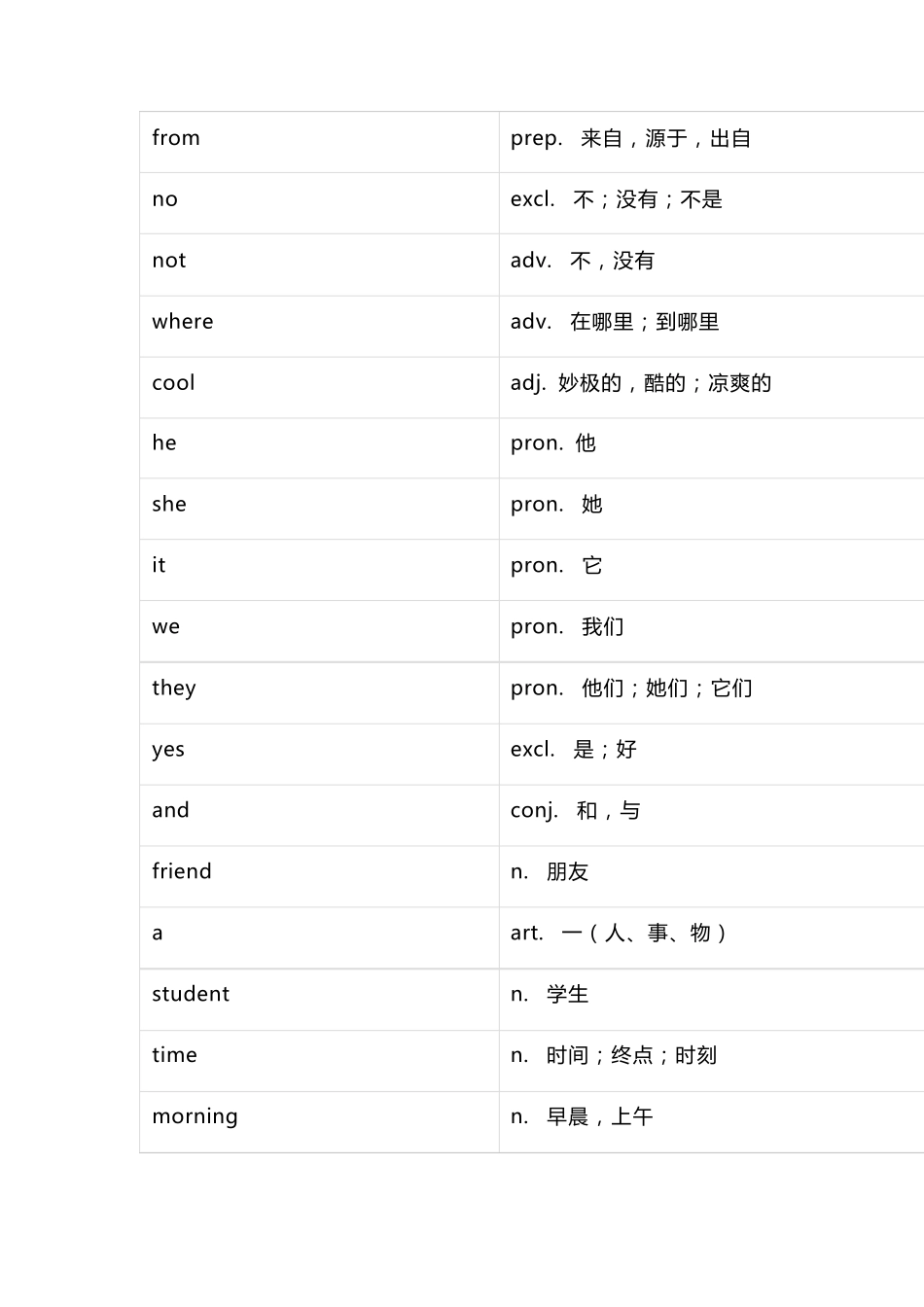 北师大版初一英语单词表(七年级上册)_第2页