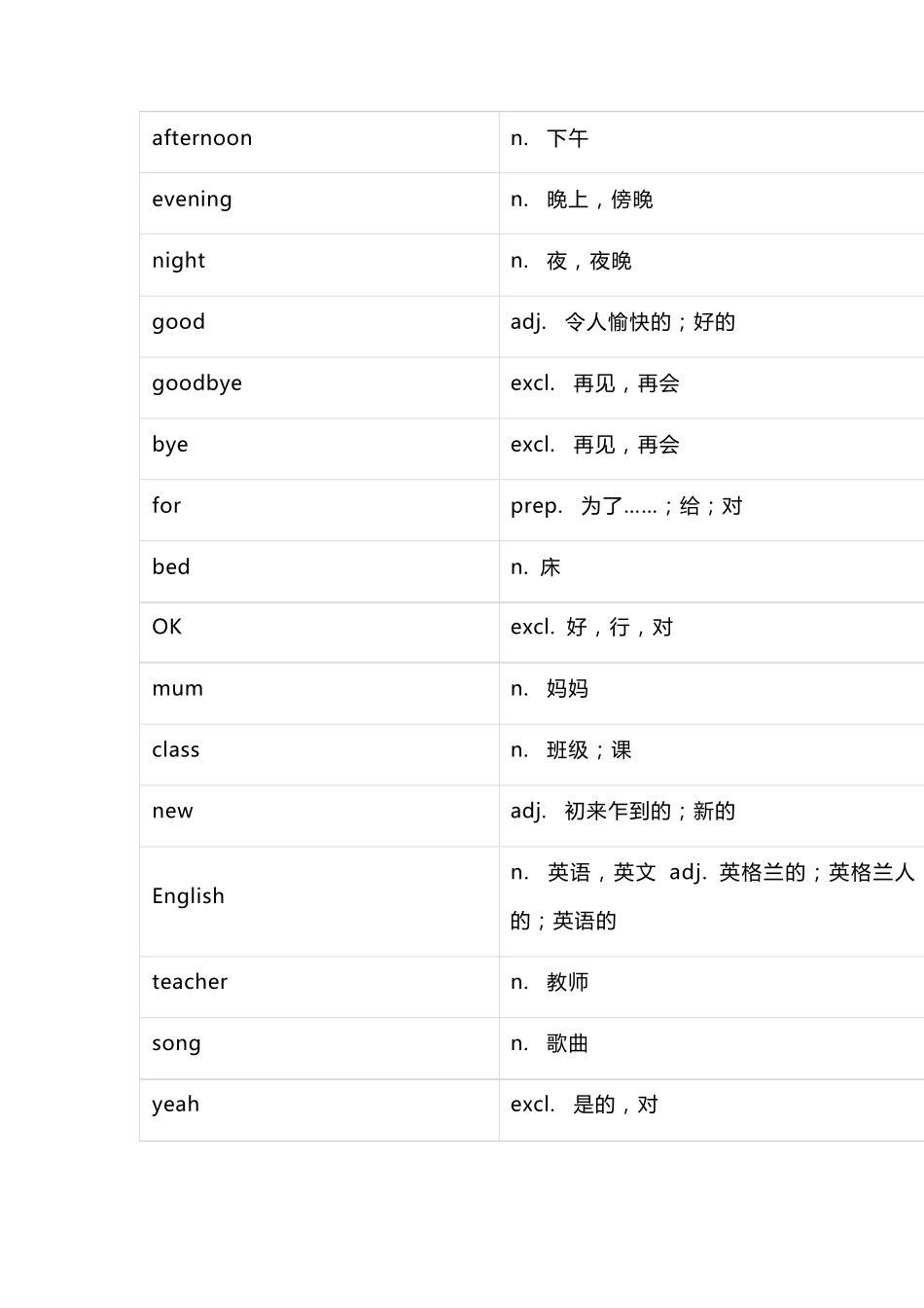 北师大版初一英语单词表(七年级上册)_第3页