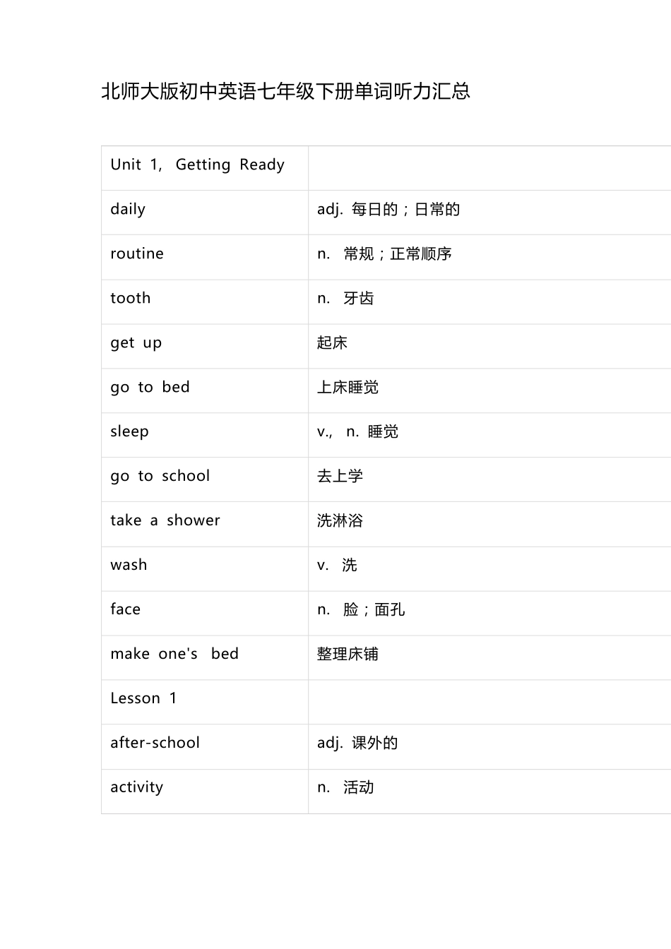 北师大版初中英语单词表(七年级下册)_第1页