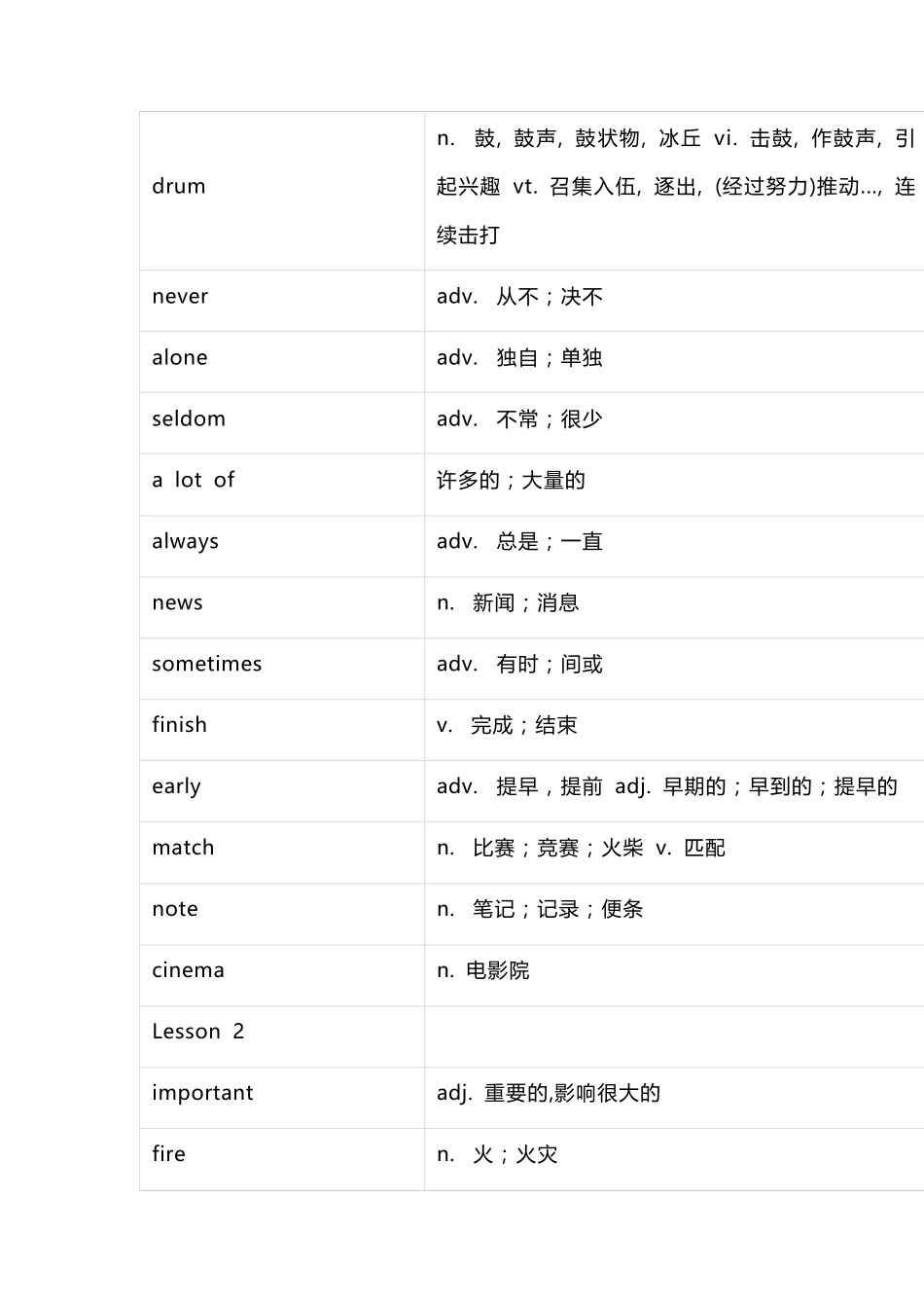 北师大版初中英语单词表(七年级下册)_第2页