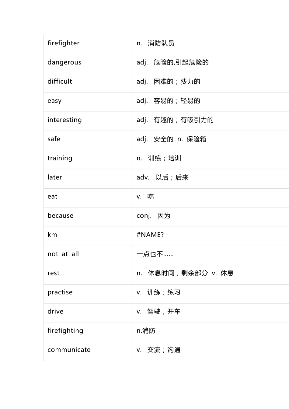 北师大版初中英语单词表(七年级下册)_第3页