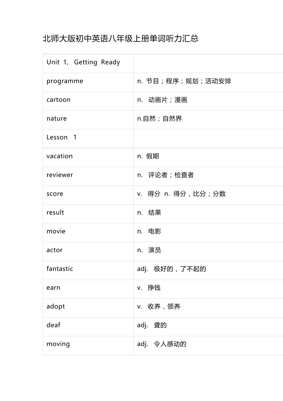 北师大版初中英语单词表八年级上册_第1页