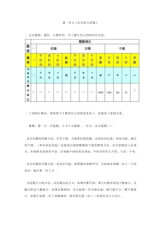 北师大版四年级上册数学知识点整理