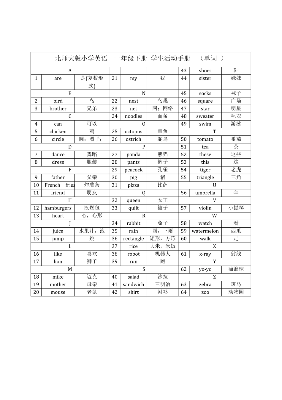 北师大版小学一至六册全部英语单词(一年级起)_第2页