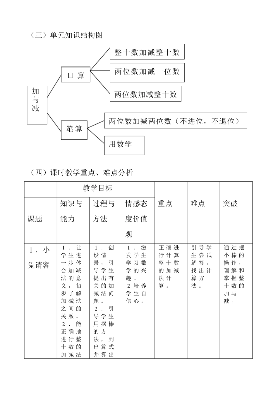 北师大版小学数学一年级下册第三单元备课_第2页