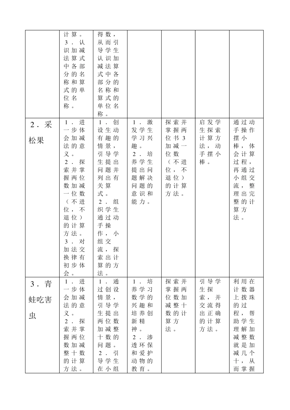 北师大版小学数学一年级下册第三单元备课_第3页