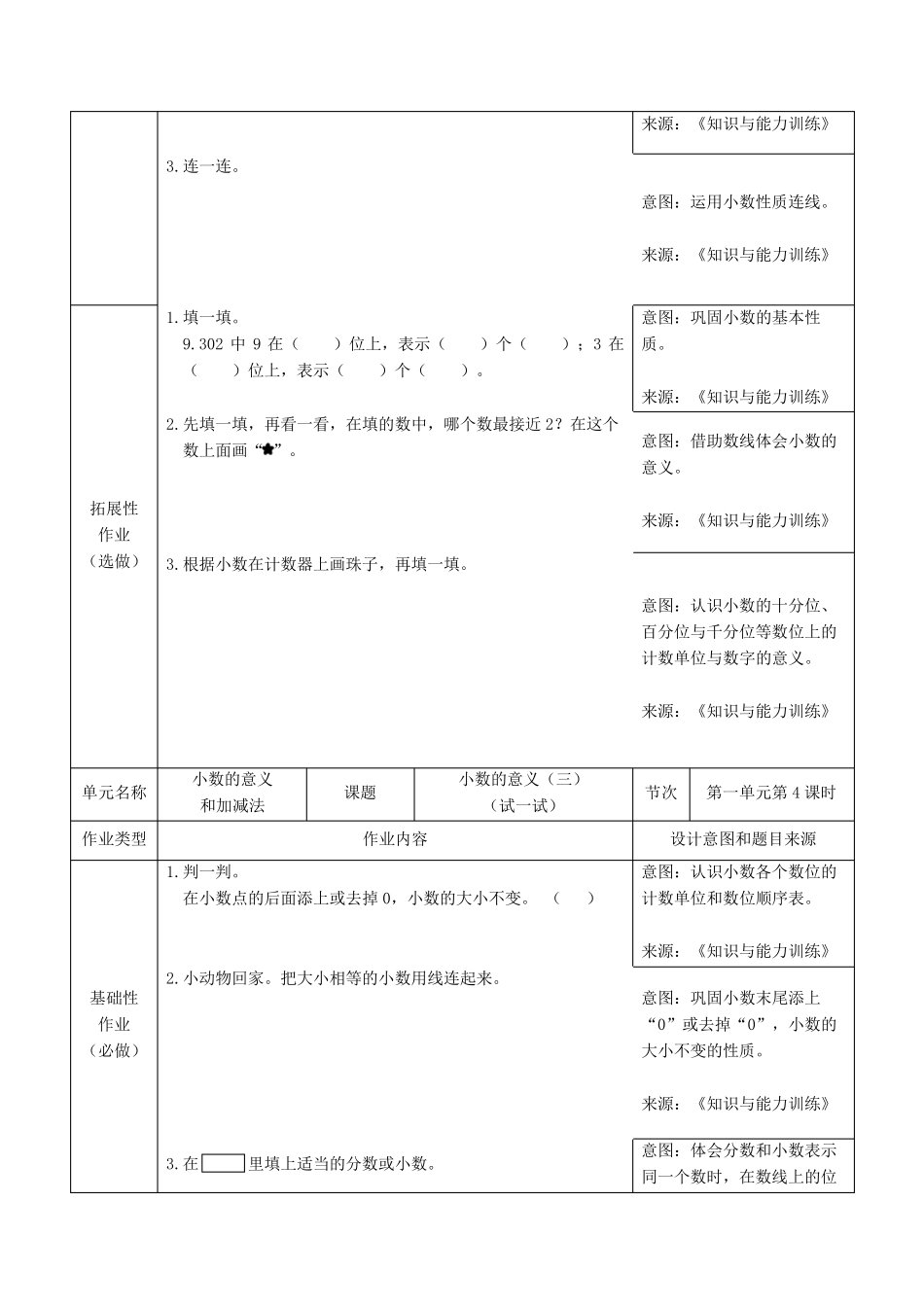 北师大版小学数学四年级下册双减分层书面作业设计案例样例第一单元小数的意义和加减法_第3页