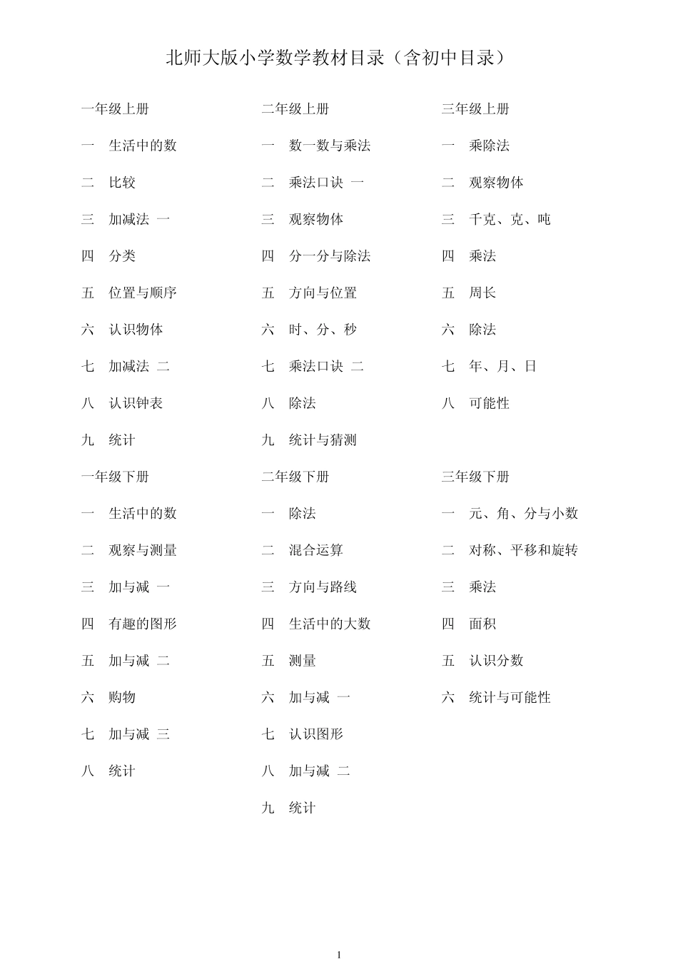 北师大版小学数学教材目录(含初中目录)_第1页