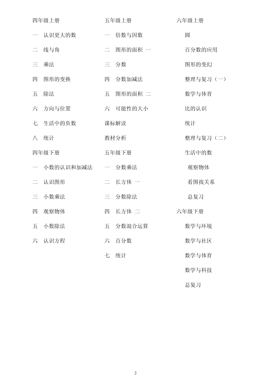 北师大版小学数学教材目录(含初中目录)_第2页