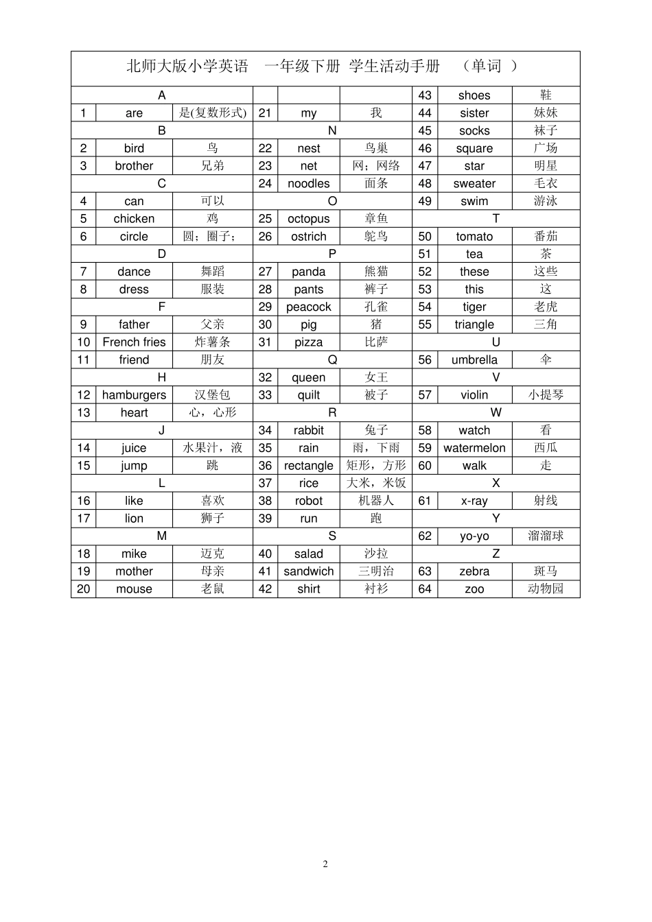 北师大版小学英语一至六年级全部英语单词_第2页