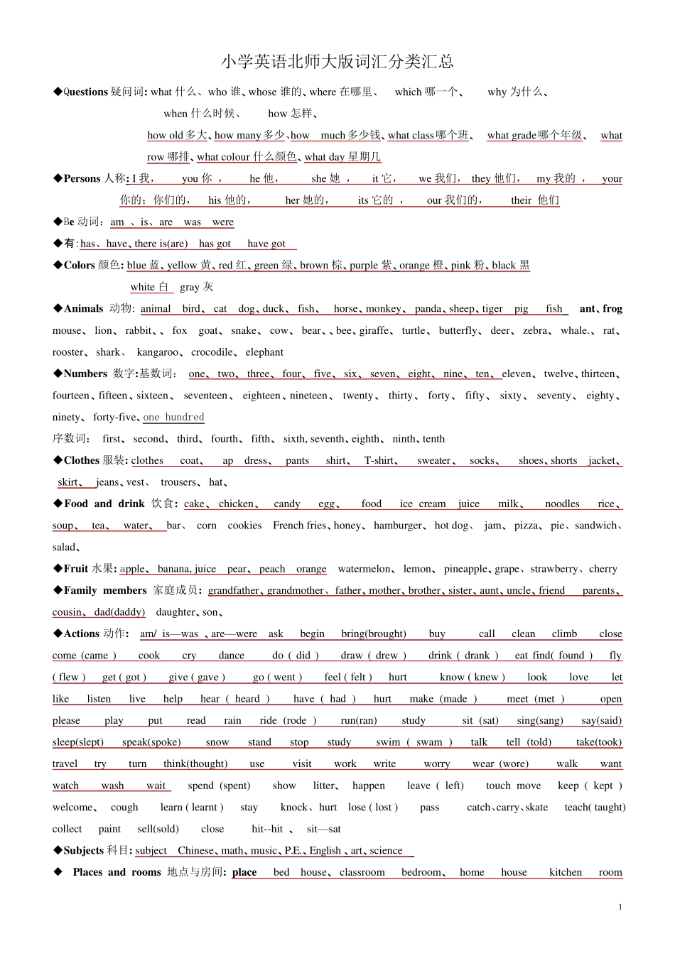 北师大版小学英语单词汇总语法及习题汇总_第1页