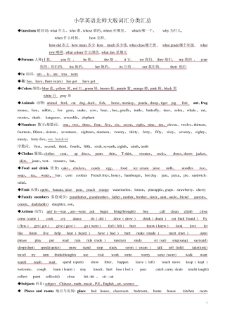 北师大版小学英语单词汇总语法及习题汇总