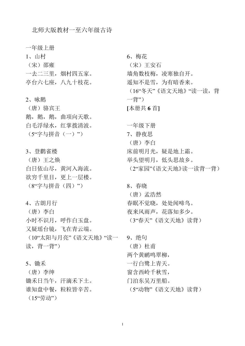 北师大版教材一至六年级古诗_第1页