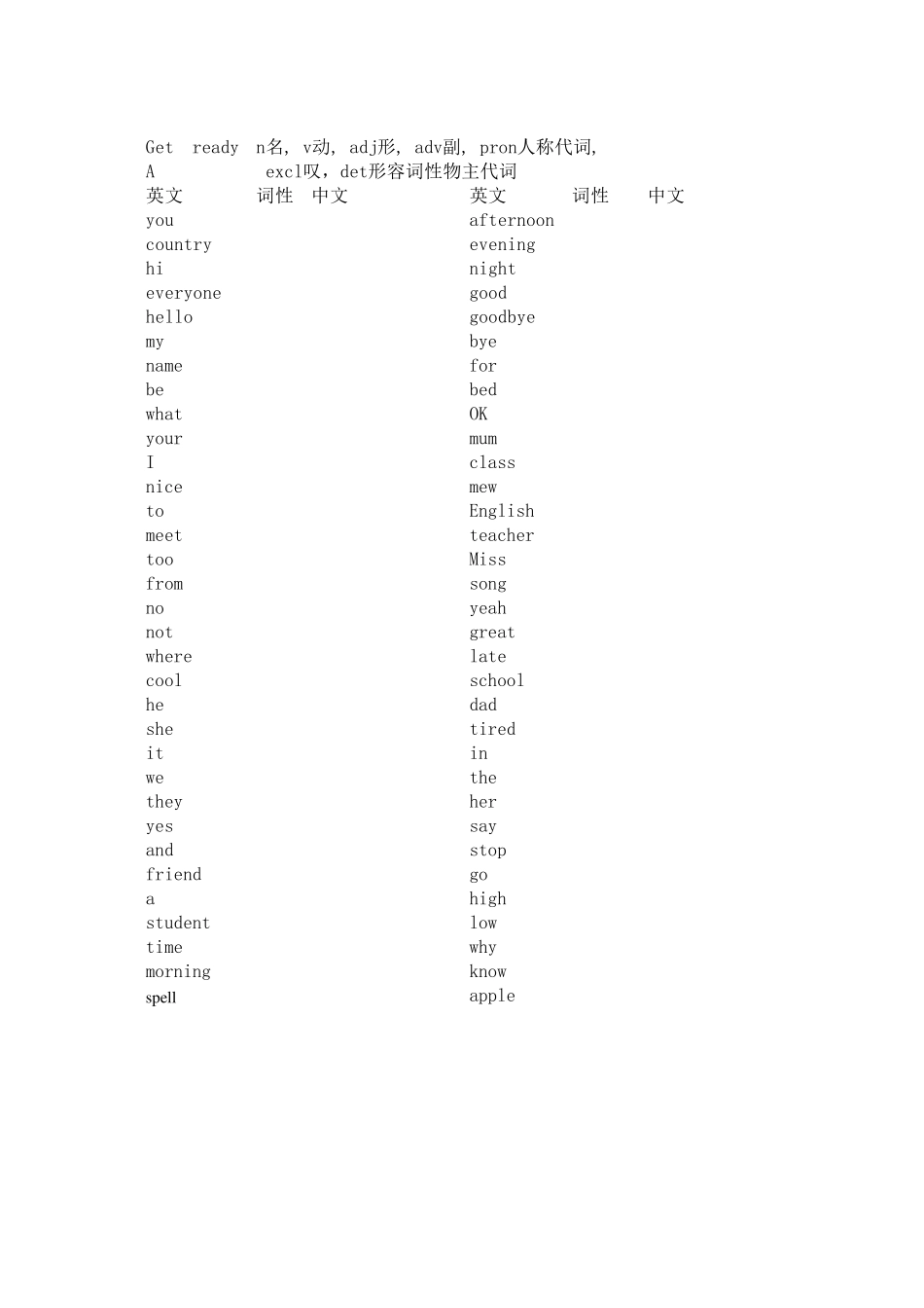 北师大版新教材_初一七上英语汉语单词表_第1页