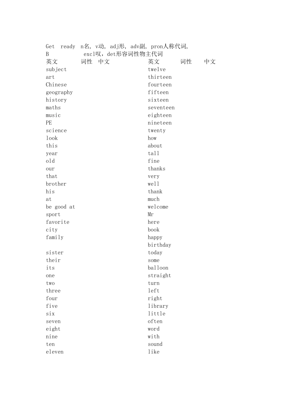 北师大版新教材_初一七上英语汉语单词表_第2页