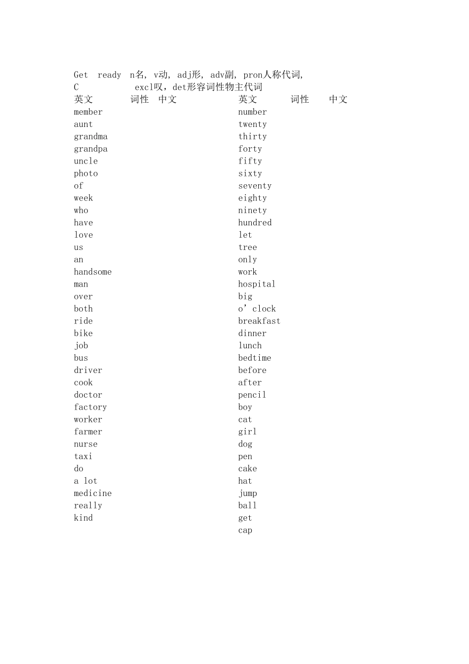 北师大版新教材_初一七上英语汉语单词表_第3页