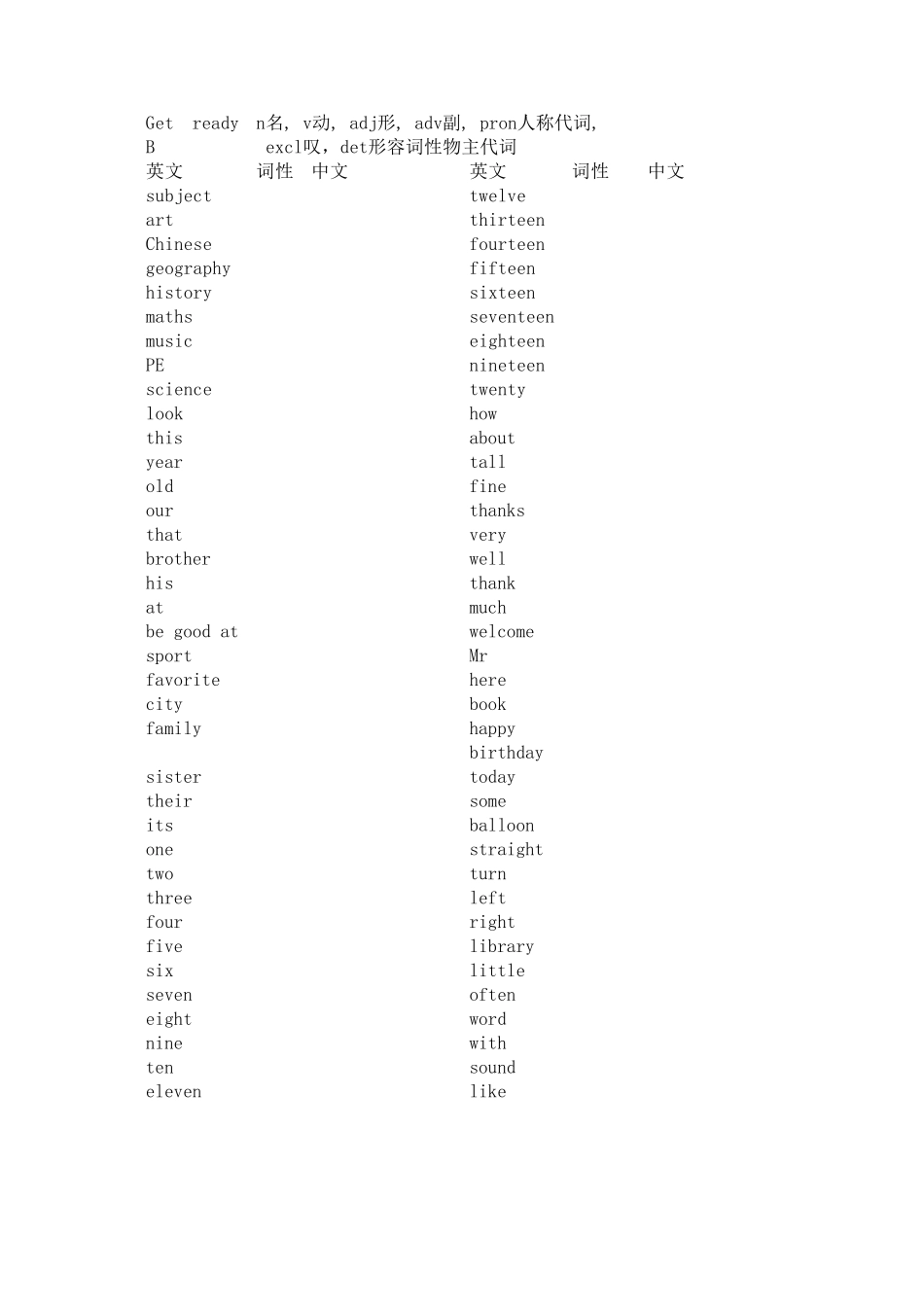 北师大版新教材初一七上英语汉语单词表_第2页