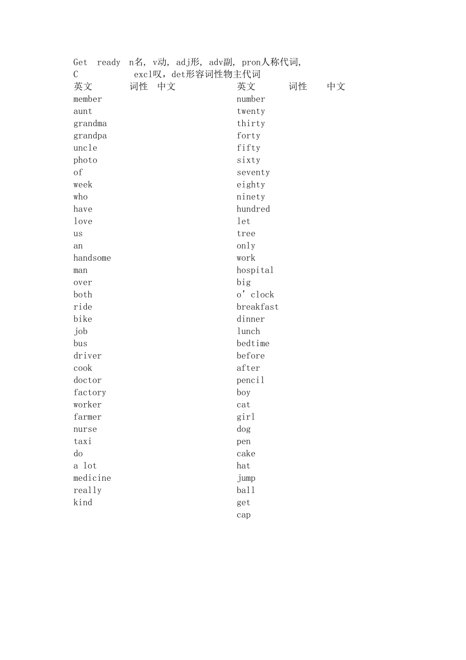 北师大版新教材初一七上英语汉语单词表_第3页