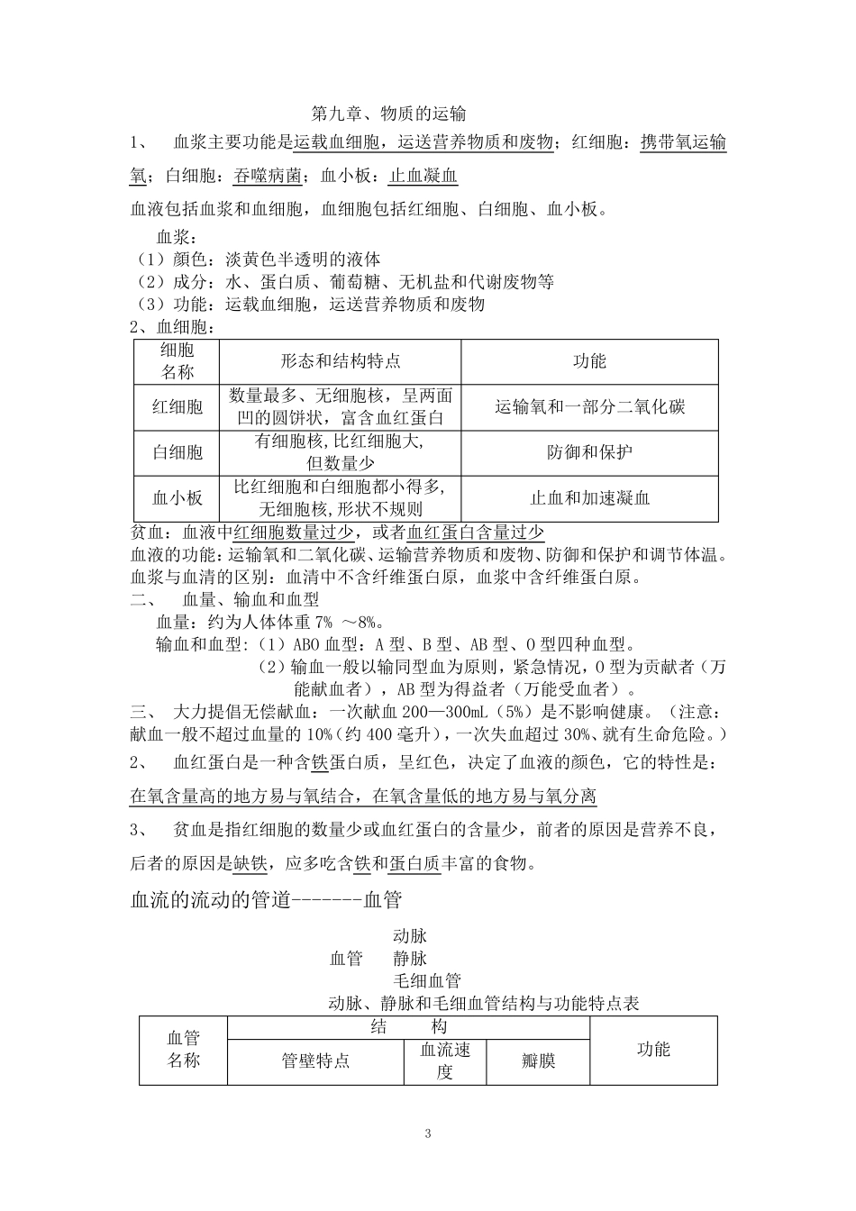 北师大版生物七年级下册复习提纲_第3页