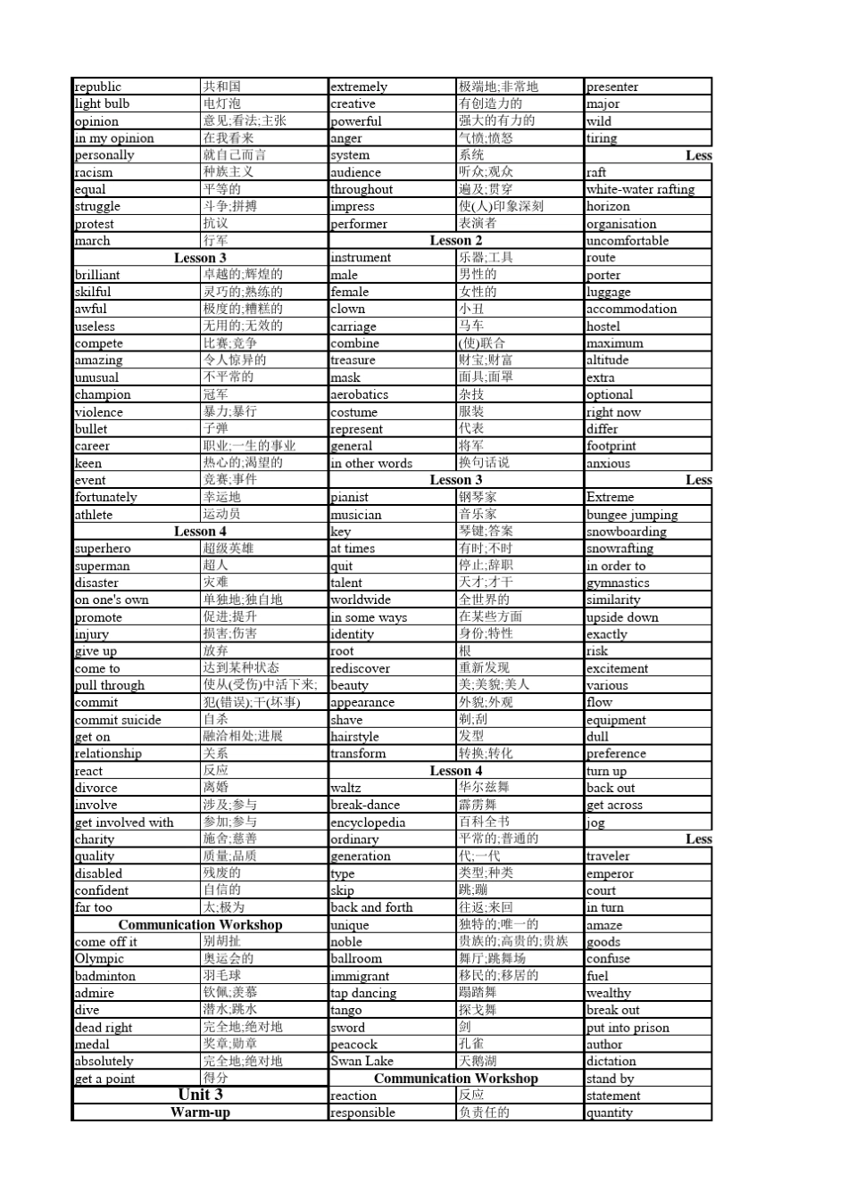 北师大版高中英语单词表(必修一~选修八)_第3页
