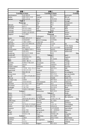 北师大版高中英语单词表(必修一~选修八)