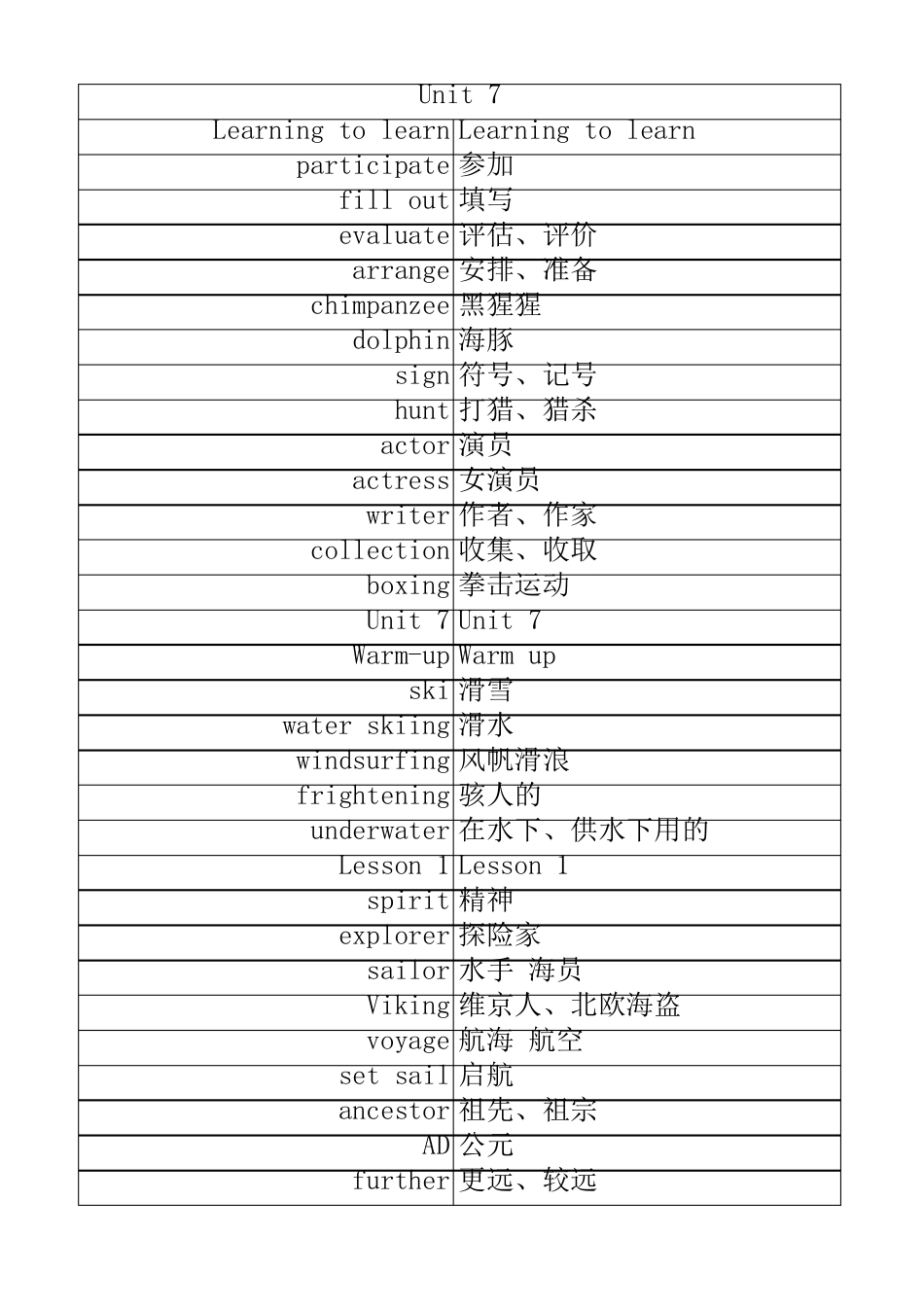 北师大版高中英语必修三单词表_第1页