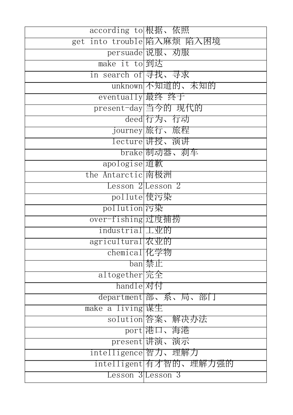 北师大版高中英语必修三单词表_第2页